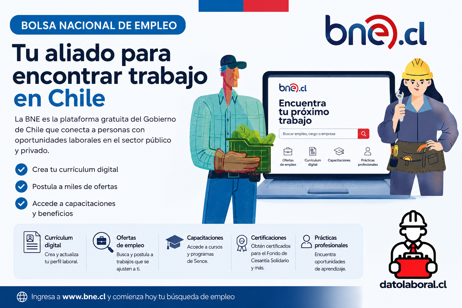 Bolsa Nacional De Empleo Bne