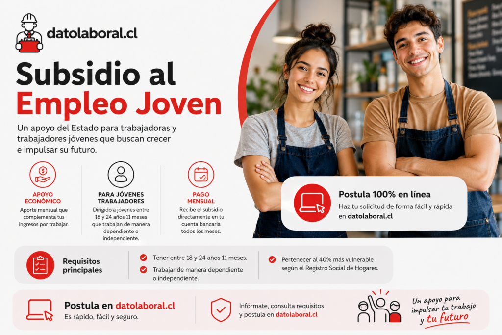 subisidio al empleo joven chile